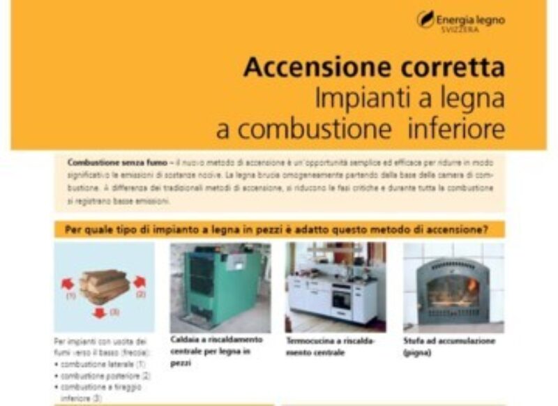 Accensione corretta, combustione inferiore